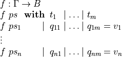 \[\arraycolsep=1.4pt
\begin{array}{lrllcll}
  \multicolumn{3}{l}{f : \Gamma \to B} \\
  f ~ ps   & \mathbf{with} ~ & t_1 & | & \ldots & | ~ t_m \\
  f ~ ps_1 & | ~ & q_{11} & | & \ldots & | ~ q_{1m} &= v_1 \\
  \vdots \\
  f ~ ps_n & | ~ & q_{n1} & | & \ldots & | ~ q_{nm} &= v_n
\end{array}\]